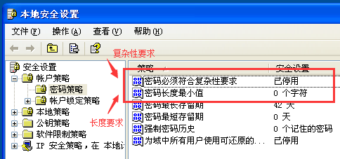 密码策略